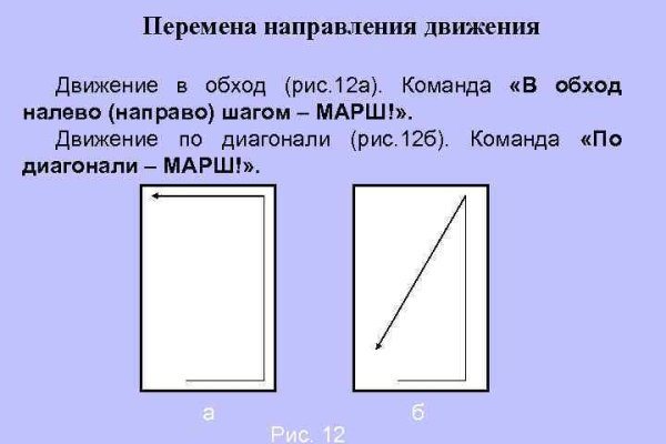 Как заказать на кракене