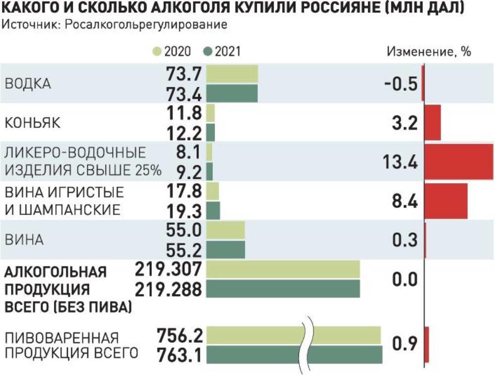 Ссылка на даркнет в тор